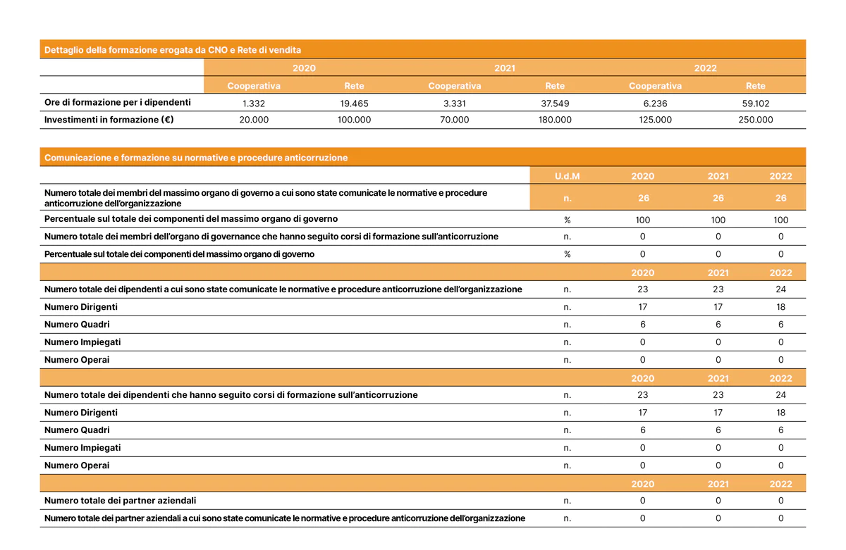 8 anticorruzione.jpg